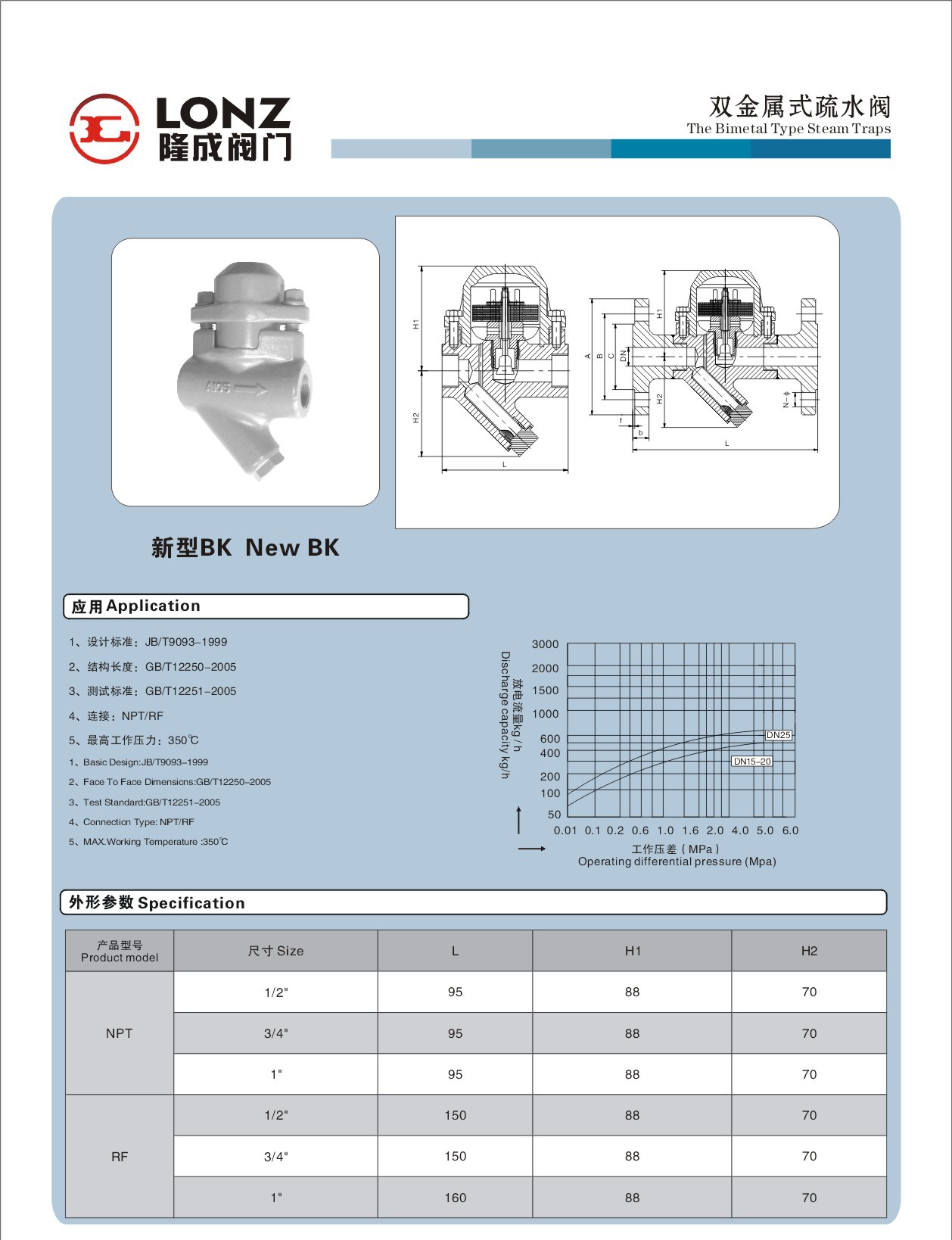 双金属式蒸汽疏水阀